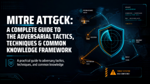 Read more about the article MITRE ATT&CK: A Complete Guide to the Adversarial Tactics, Techniques & Common Knowledge Framework