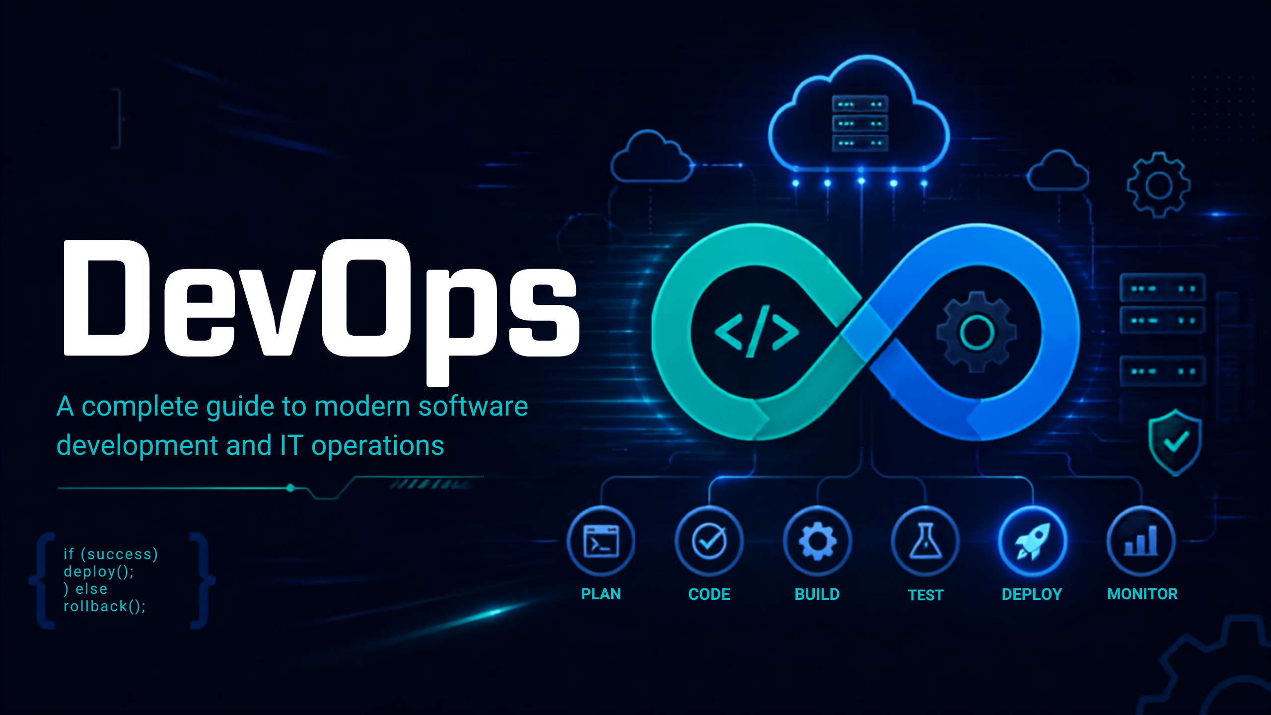 You are currently viewing DevOps: A Complete Guide to Modern Software Development and IT Operations
