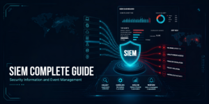 Read more about the article SIEM (Security Information and Event Management Complete Guide)