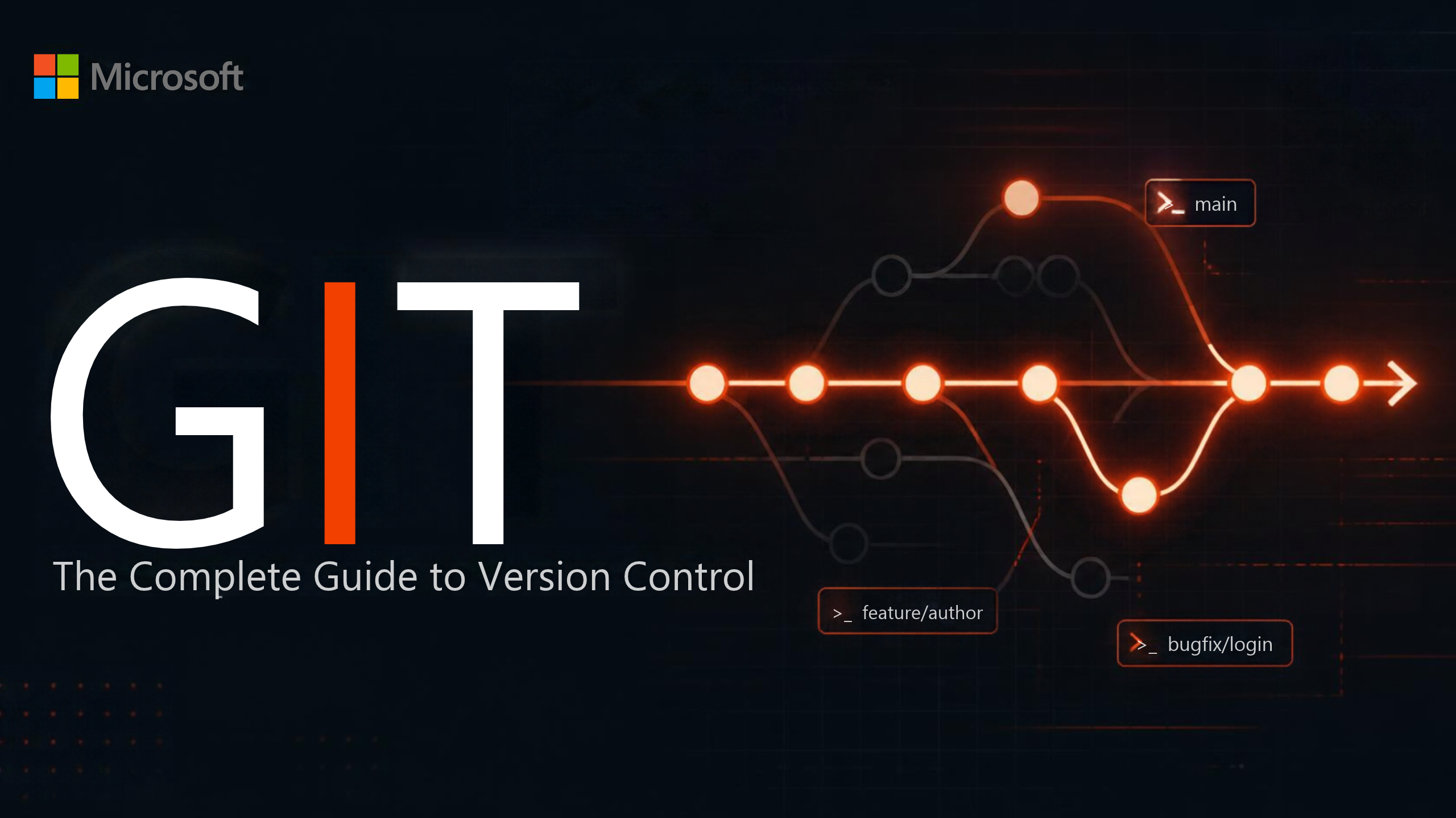 You are currently viewing Git: The Complete Guide to Version Control